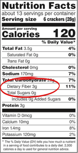 Nutrition Facts